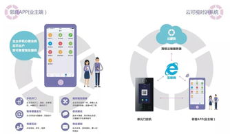 翔恒科技 細節把控，規范服務，讓客戶放心無憂